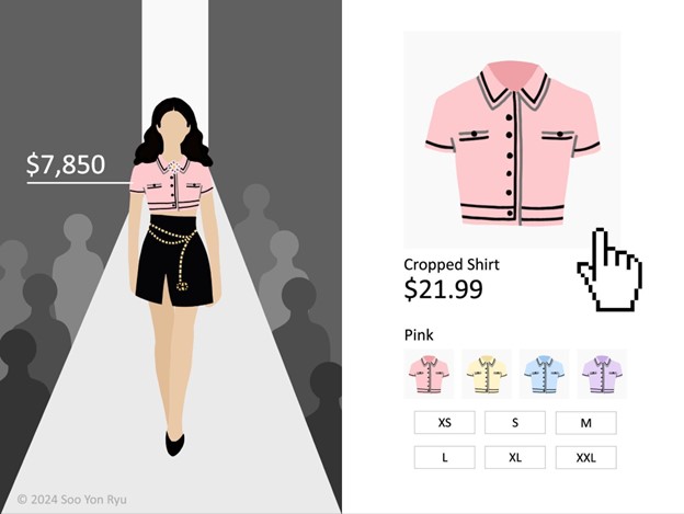 As the global #fashion market surges, high-end luxury labels and fast-fashion remain at odds.

A Journal of Marketing Research study finds that when fast-fashion mimics luxury, it can actually benefit higher-end brands: bit.ly/49nKAfC

<a href="/liuxiaophd/">Xiao Liu</a> #marketingresearch