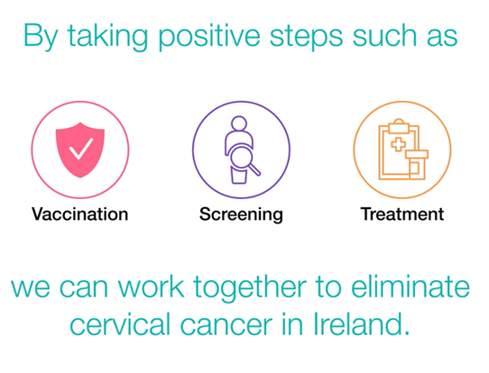 Have you completed the survey yet? We’re calling on everyone to be part of eliminating cervical cancer in Ireland.Your responses will help develop an action plan to make cervical cancer rare. Survey closes on 5 April.
Visit hse.ie/cervicalcancer…
#TogetherTowardsElimination