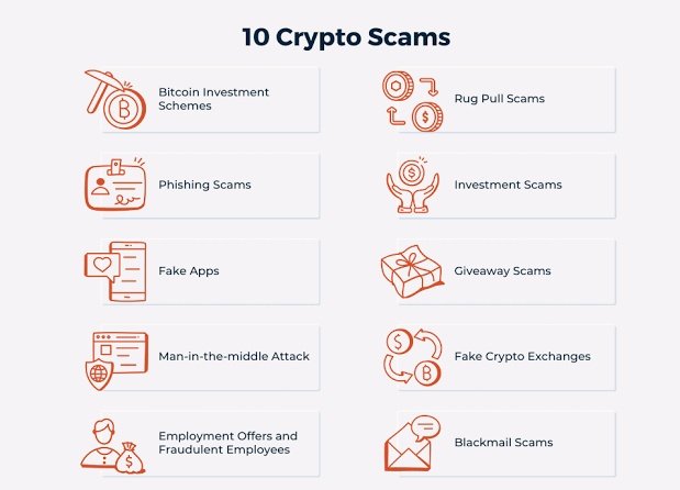Integrated_firm's tweet photo. Choose Integrated firm for your legitimate recovery Services. We’re legit 💯
#lostbitcoin
#gotscammed
#gothacked
#lostcypto
#forgetpassword
#fakeinvestmentplatform
#hacking https://t.co/QsJsGPYmWg