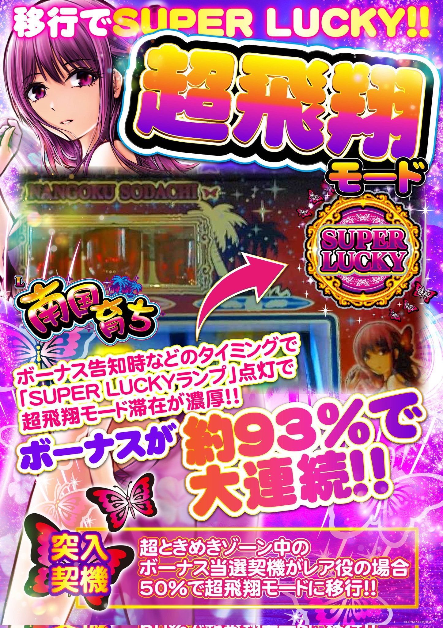 南国育ちシリーズ - Search / X