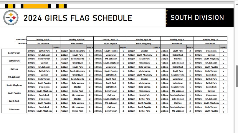 Belle Vernon will be in the South Division of the Steelers Girls High School Flag Football League. @BVAFootball @BvasdAthletics @TribLiveHSSN @SteelersYouthFB