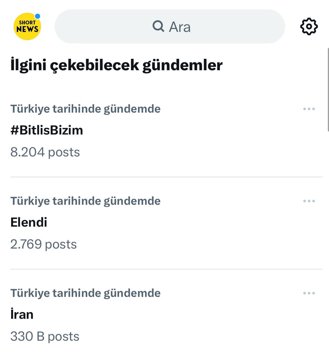 Şuanda #BitlisBizim hashtagi Türkiye gündeminde 1’inci sırada.