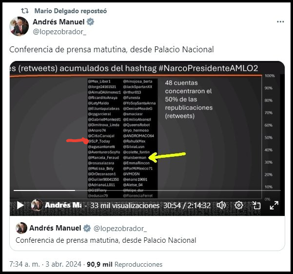 Felicidades @SLP_Today , formas parte de la lista negra del anciano decrépito con encéfalomierdosis que habita en Palacio Nacional. 👏👏👏👏👏 #NarcoPresidenteAMLO31