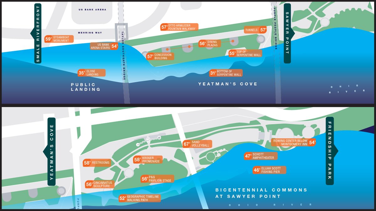 Flood season arrived late this year! The Ohio is expected to crest at roughly 52 ft on Sunday. Our staff has been busy preparing our Riverfront parks for high waters. Check out the graphic to see how far into the park the river will reach. Read more: bit.ly/3U3RIJJ