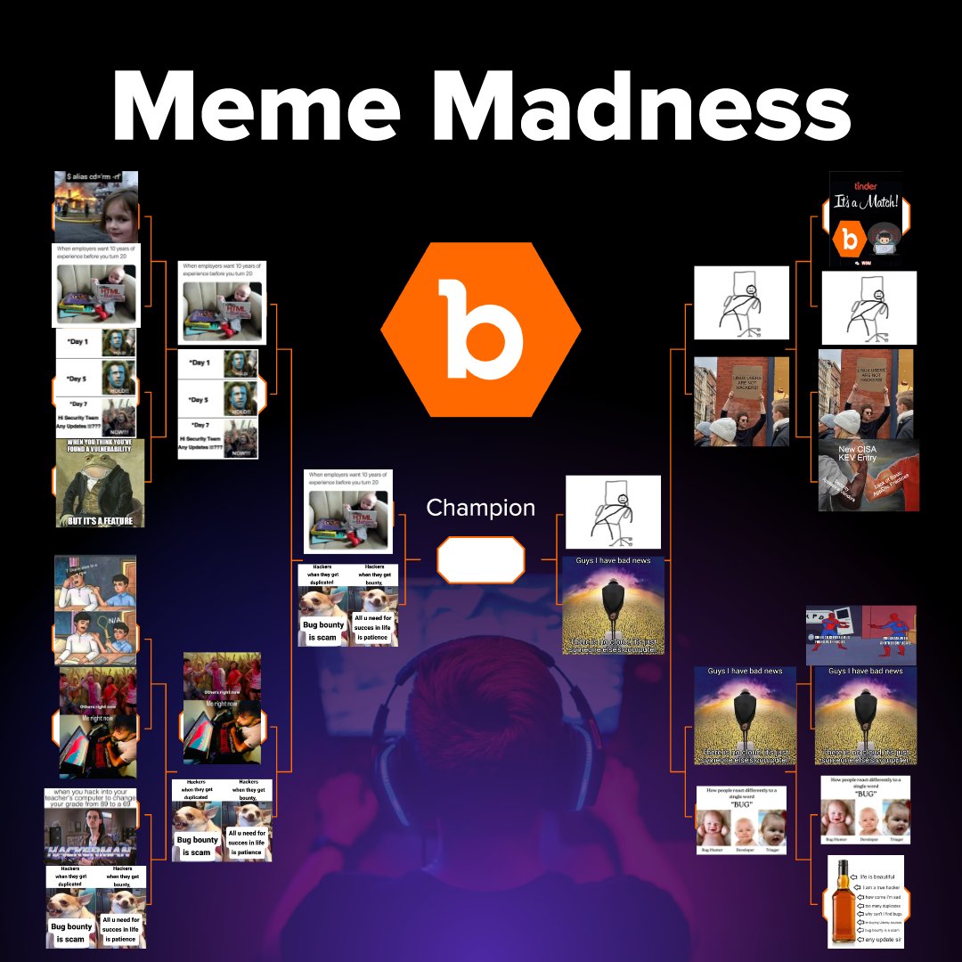 bugcrowd tweet media