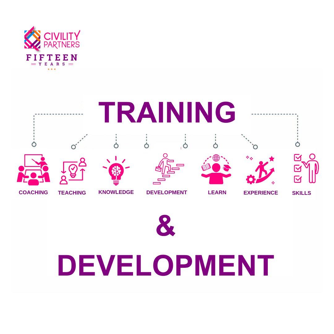 Civility Partners tweet media