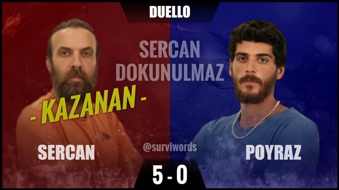 SiNaN610000's tweet image. Dominikten sidikli bir hırsız geçti üzüldüm mü yok niye üzüleyim beter olsun emeği geçen Sercan ve hakandan razıyım 
#Sercan
#Hakan
#paketpoyraz
#Survivorallstar2024