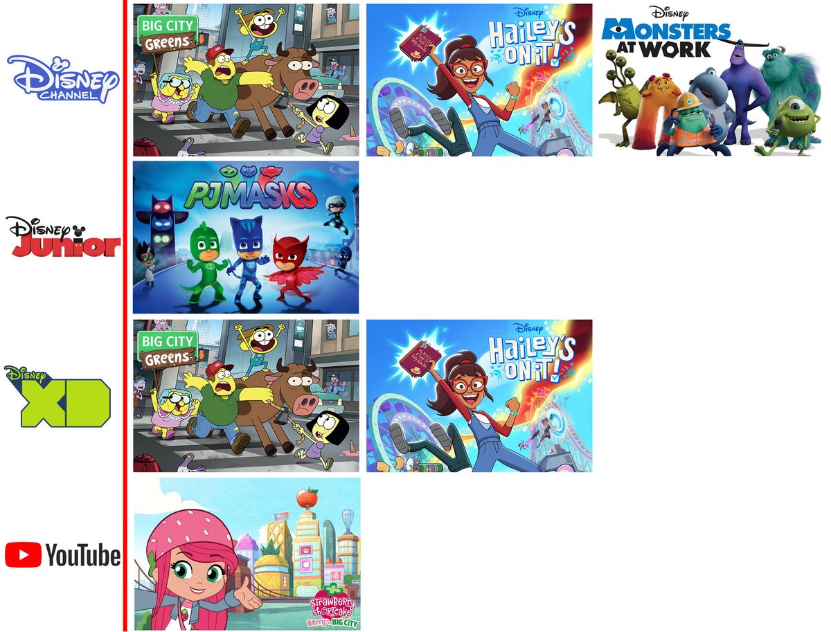 New episodes this #Saturday! #BigCityGreens, #HaileysOnIt, #MonstersAtWork, #PJMasks and #StrawberryShortcake. Check local listings.