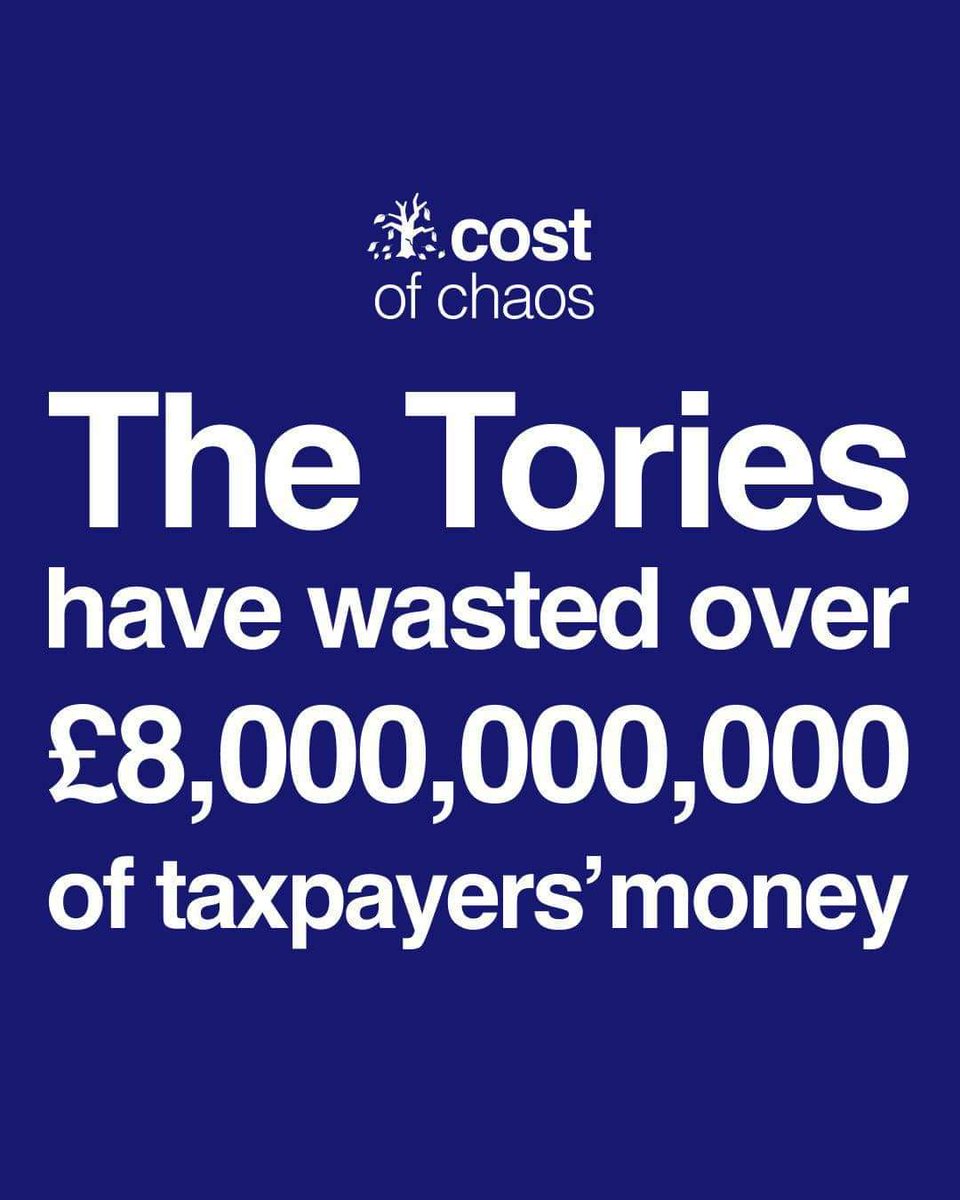 costofchaos.co.uk