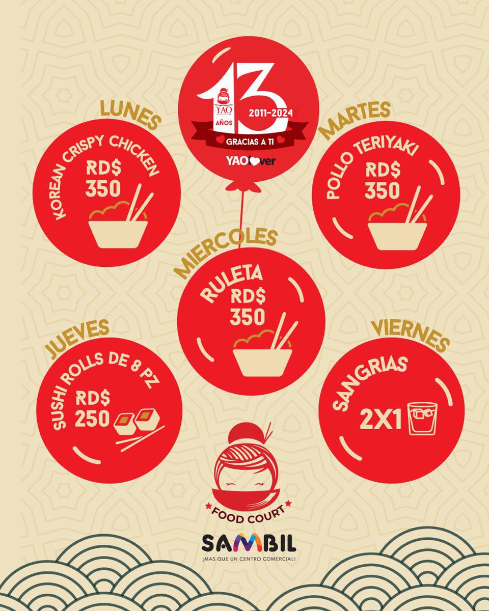 ¡@YaoRD celebra 13 años! Y quiere celebrarlo a lo grande contigo. Esta semana tienen ofertas increíbles en tus platos favoritos. Desliza para ver las ofertas exclusivas para YAO Foodcourt Sambil ¡No te lo pierdas! #NivelFeria