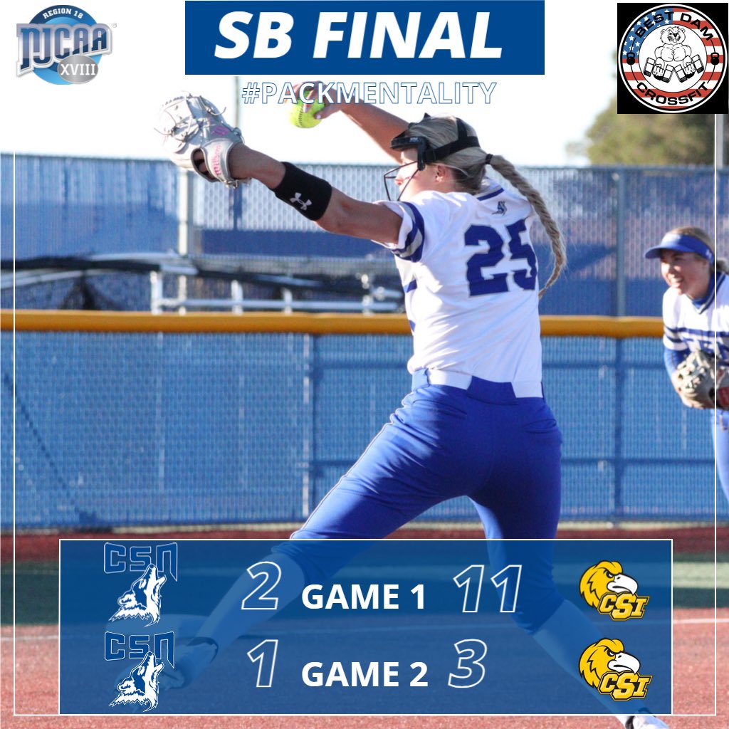 CSN (10-24 overall, 5-17 SWAC) drops a pair of tough games in Twin Falls vs. #13 CSI. Shelbie Hoyt (2R, 2H, 1RBI, HR) & Camryn Hunkins (2H, 2RBI) led the offense. Bryn Connors (6IP, 3ER, 4K’s) was rock solid in the circle. Next up, games 3 & 4 vs. CSI on 4/5. 🐺🥎 #PackMentality