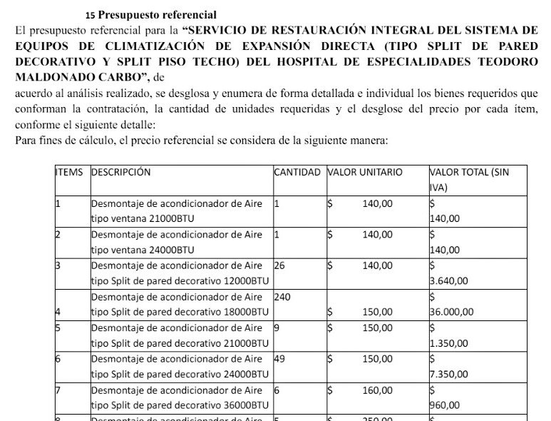 DrCamiloSalinas's tweet photo. 🚨#Urgente🚨 
¡Alarmante! El IESS planea gastar 2,178,270.00 en el desmontaje y restauración de equipos de Aires acondicionados con una cifra de $2350 por mantenimiento de cada equipo de 18 mil BTU. 

¿Es esto razonable? 🤔 ¿Alguien sabe cuánto cuesta un SPLIT de 12 mil BTU? Participen y compartan.

Podemos evitar que el dinero se escurra en contratos desproporcionados. #EmergenciaSanitaria #PurgaIess #PlagasHospitales