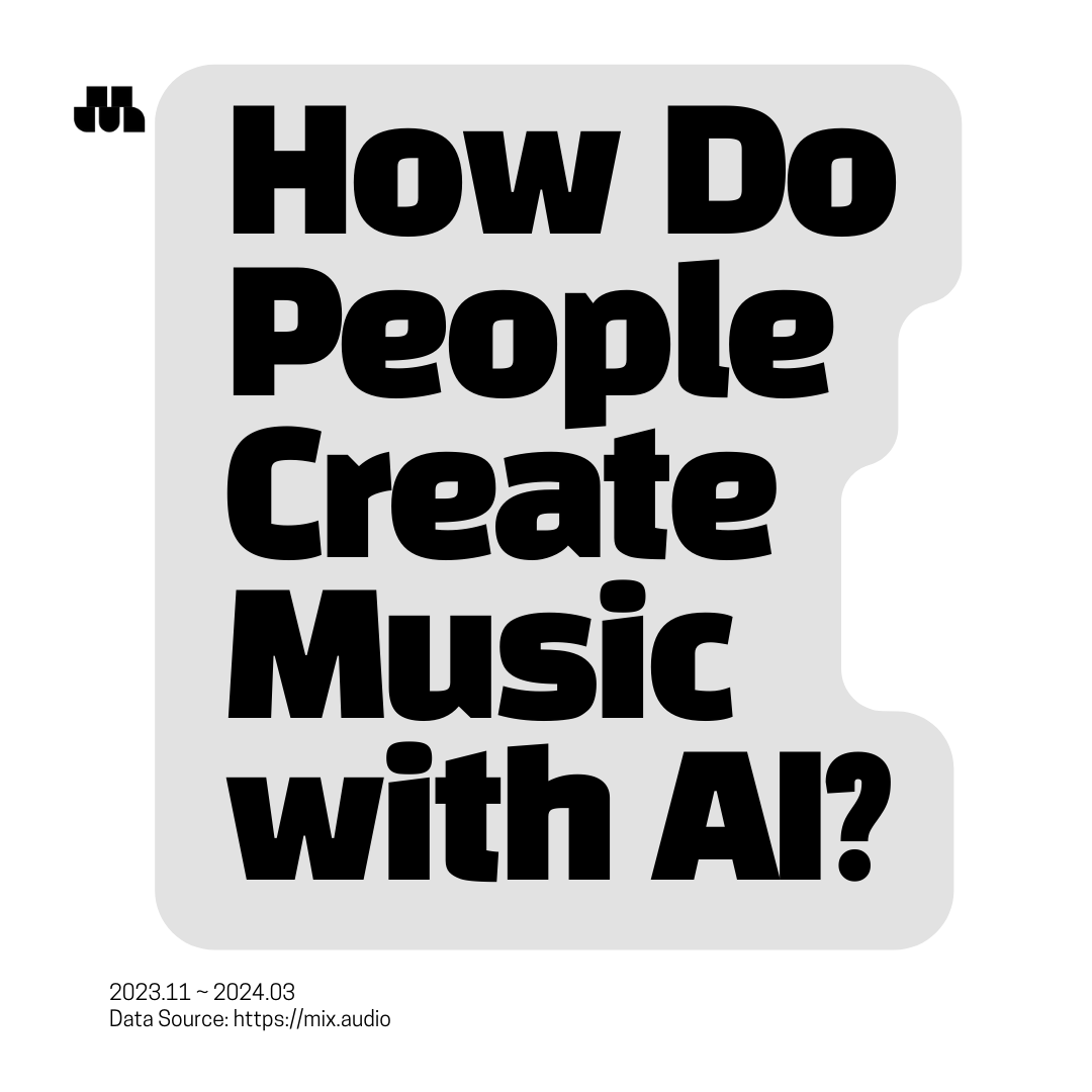 MixAudio : Music AI Agent tweet media