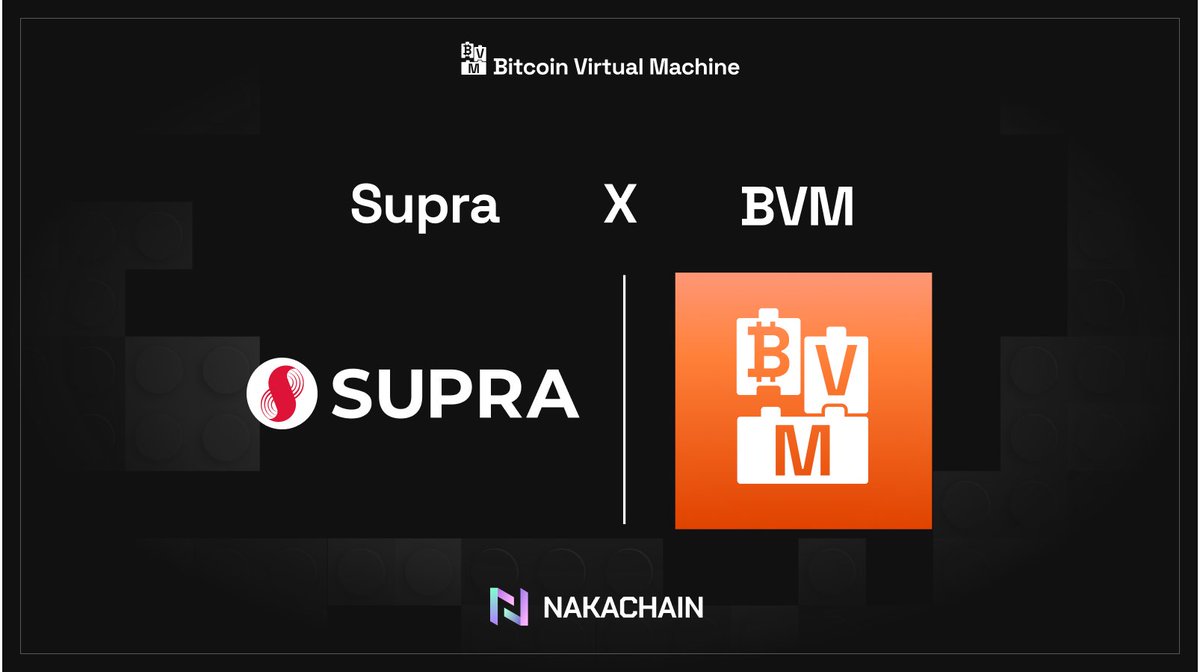 Bitcoin Virtual Machine tweet media