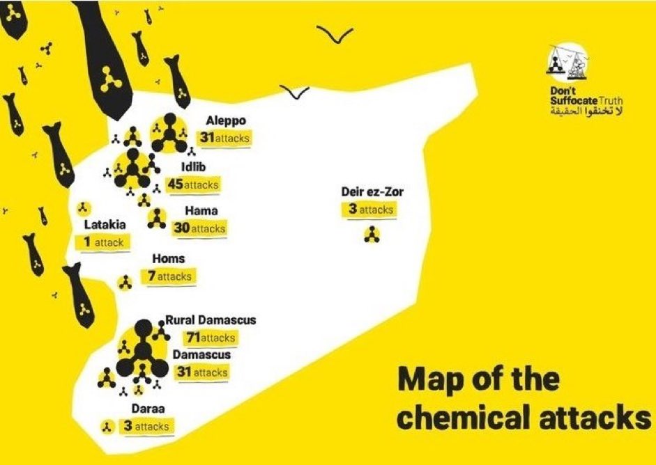 Today marks the 7th anniversary of the tragic sarin attack in Khan Shaykhun, Syria, one of many instances of Assad regime's use of chemical weapons against civilians in Syria, Let us honor and remember the victims and their families on this day. #Syria #DoNotSuffocateTheTruth