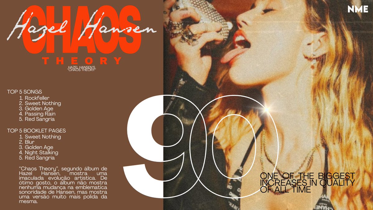 Hazel Hansen's "Chaos Theory" scores a 90 on NME Rapstar.