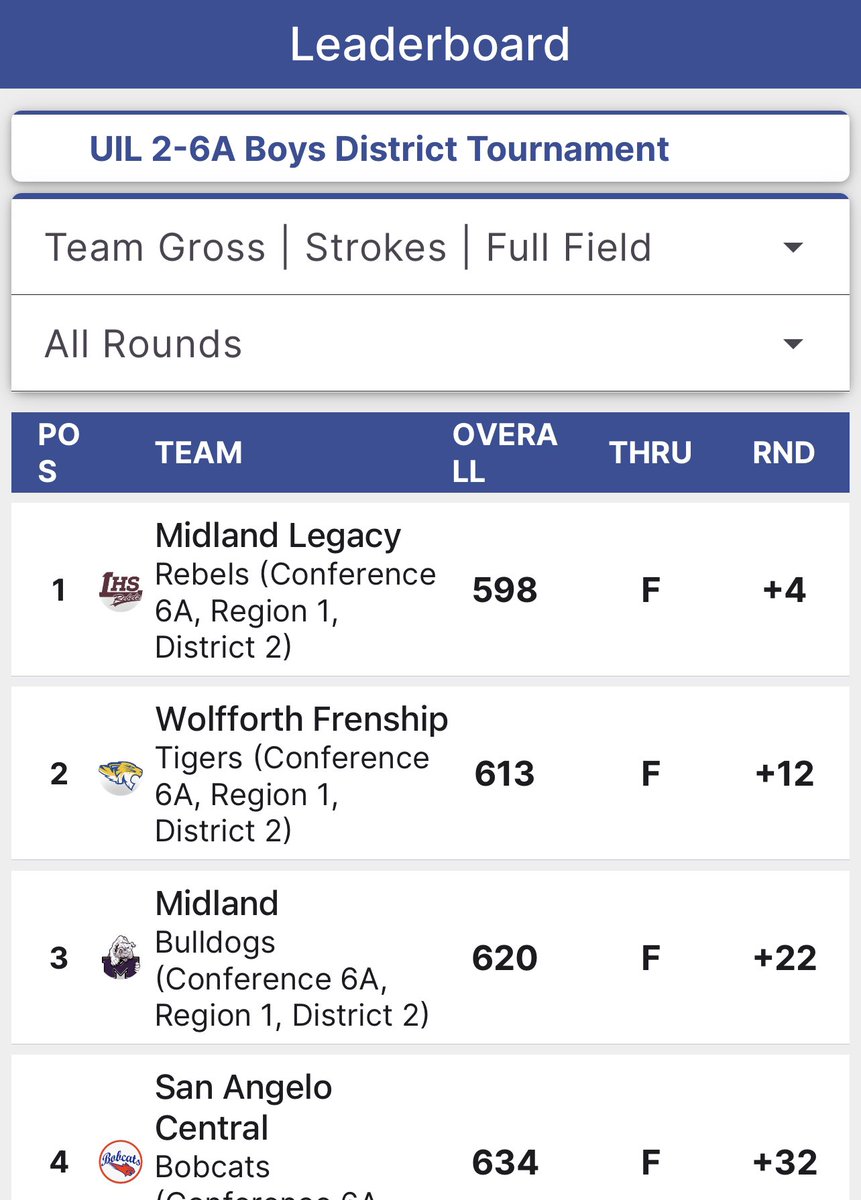 Frenship HS Boys Golf tweet media