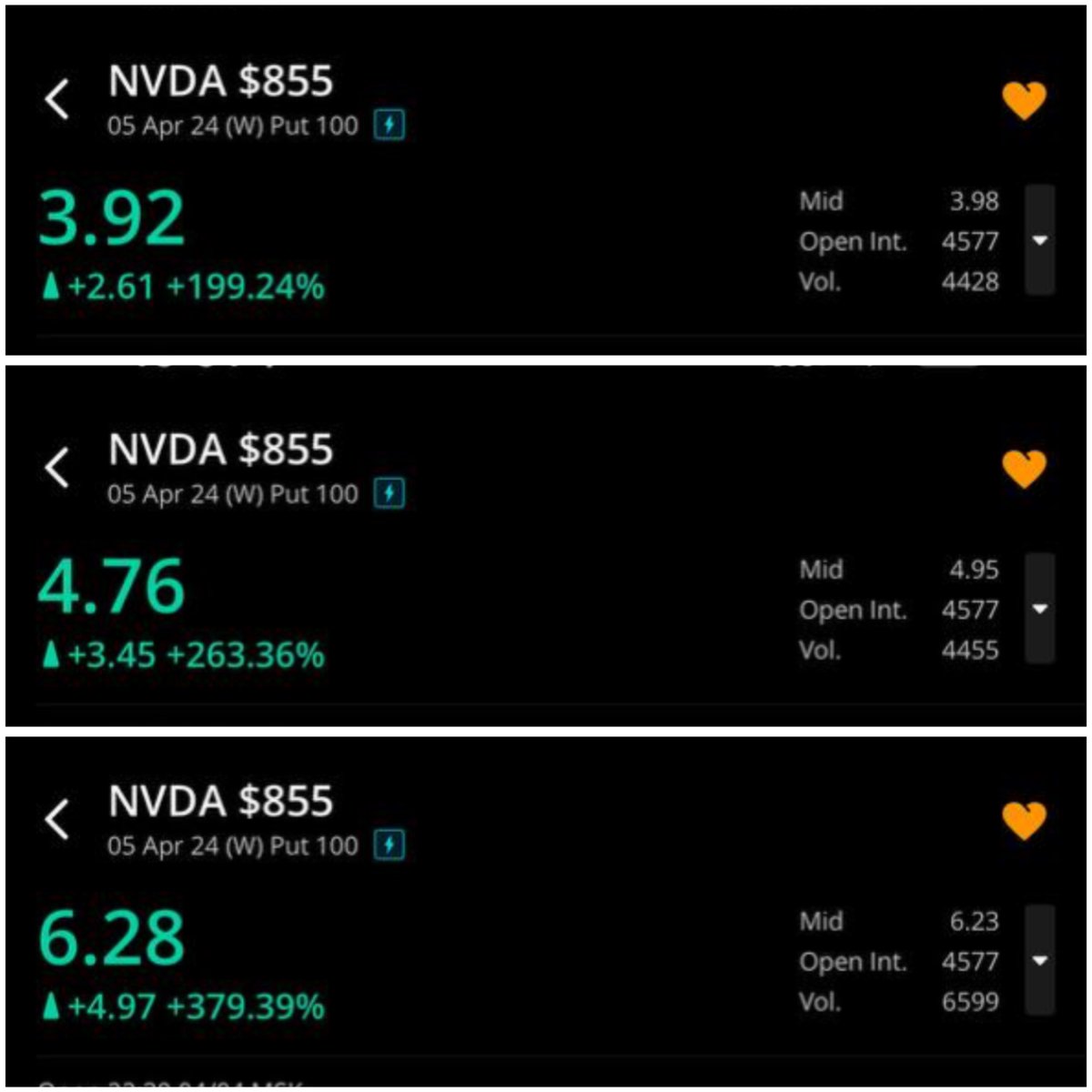 BTradingGroups7 tweet picture