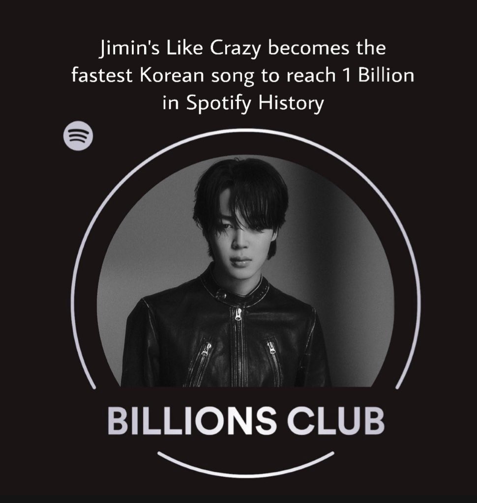 'LIKE CRAZY' DE JIMIN SE CONVIRTIO EN LA CANCION COREANA MAS RAPIDA EN ALCANZAR EL BILLON DE REPRODUCCIONES EN SPOTIFY Y EN LA PRIMERA CANCIÓN SOLISTA COREANA EN LOGRAR ESTE HITO! SE LOGRÓ😭🔥 CONGRATULATIONS JIMIN LIKE CRAZY BILLIONS CLUB HISTORY MAKER JIMIN #LikeCrazy1Billion