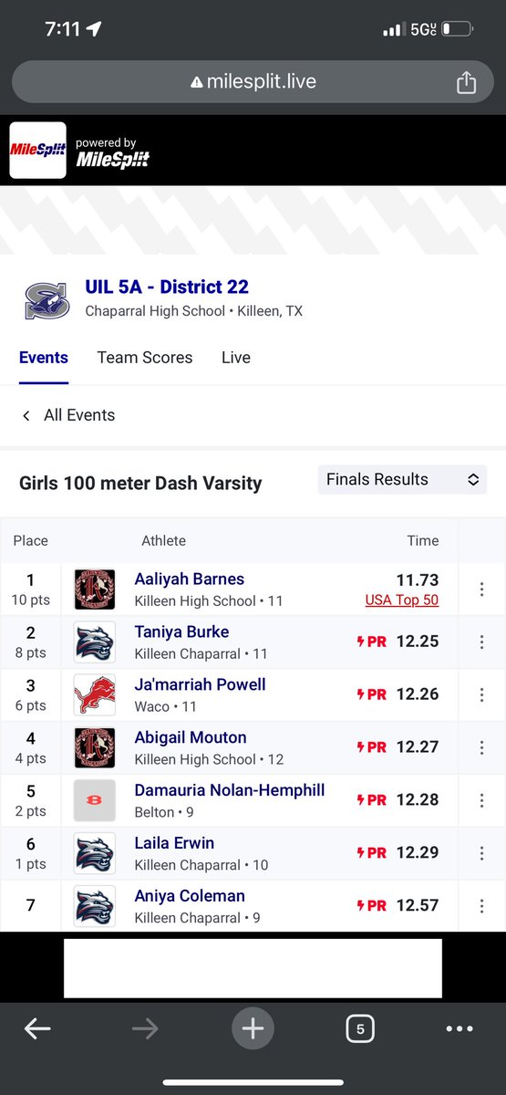 Killeen Lady Roos Track & Field tweet media