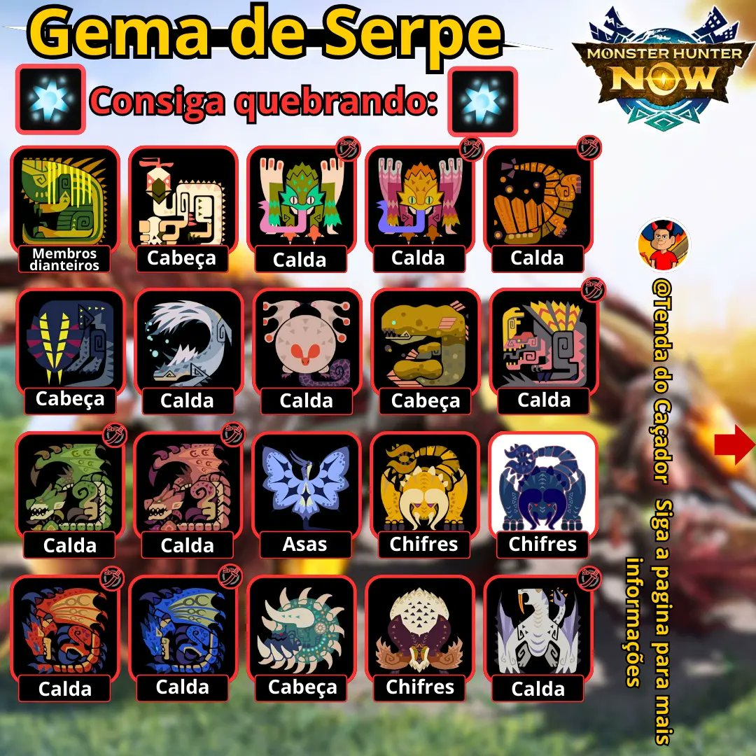 tendadocacador's tweet image. Tabela para quem quer farmar as gemas de serpe "raridade 6" com mais eficiência!

Sim, a parte que você quebra dos monstros influência nas recompensas pós batalha aumentando um pouco a chance de vir certos itens.

#MHNow #mhn #monsterguidenow