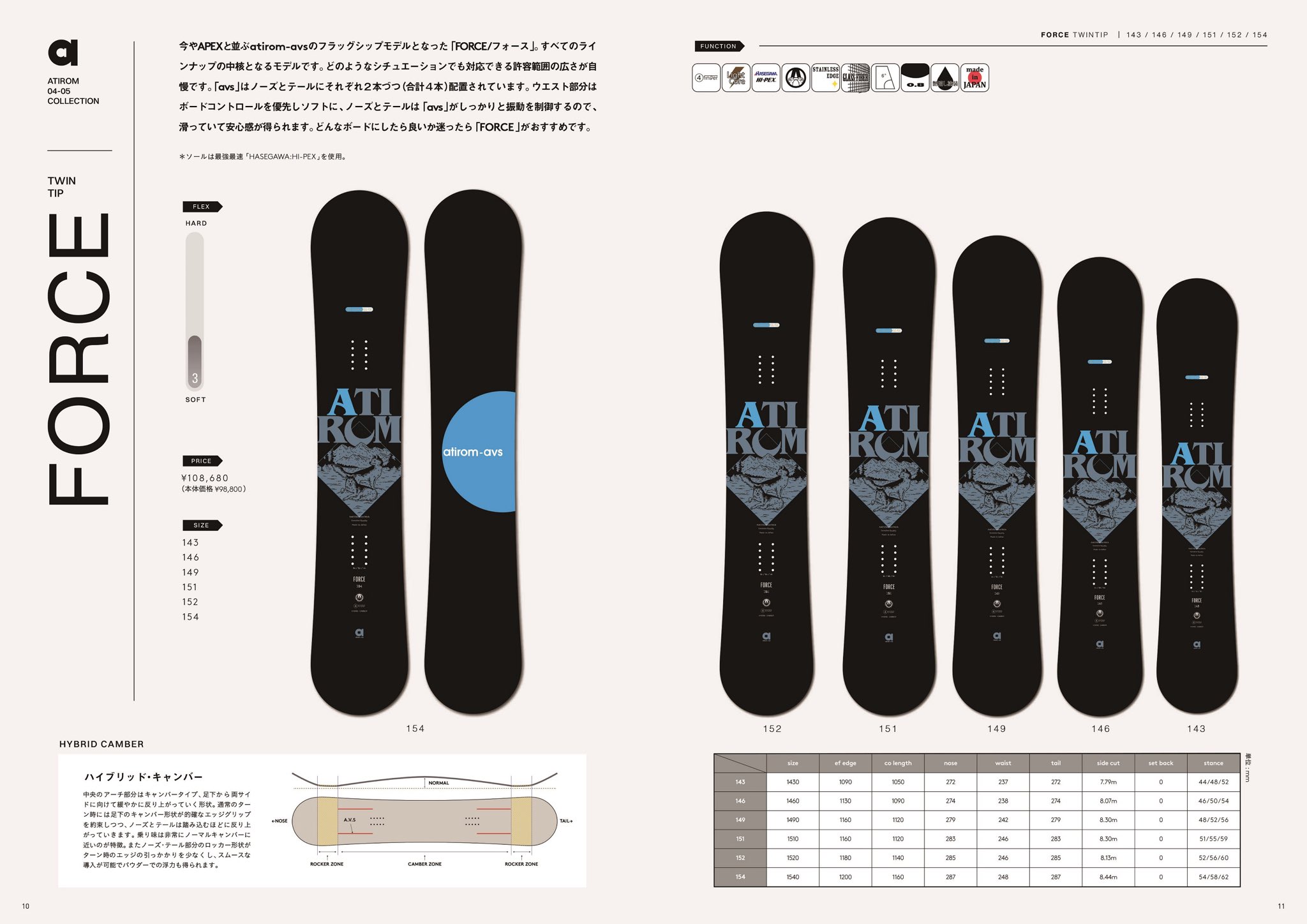 atirom avs apex 152cm