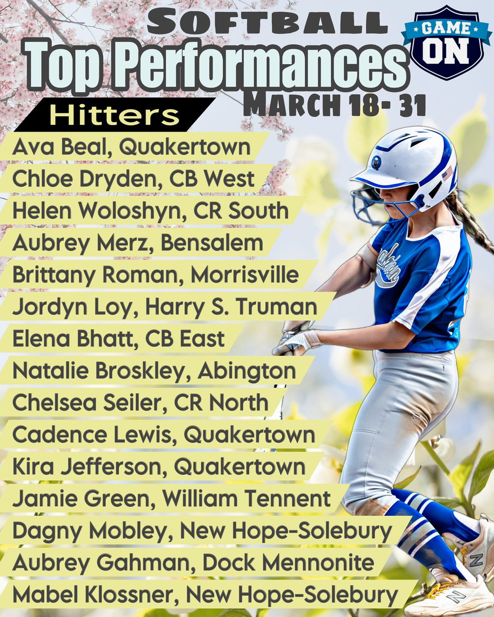MelissaMHM's tweet photo. 🥎Which softball players are hitting it out of the park? 🔷
🙌 Check out the Top Performances from the batter’s box to start the spring season!
📍Link in comments for details on these players, plus top performers in ⚾️🥍 https://t.co/6hAL8NjFMX