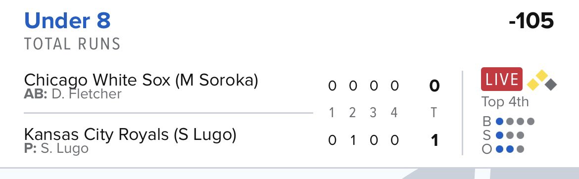 If this pick hit I’m sending someone who Rt + Drop Cash app $2,000 ⬇️⚾️📊