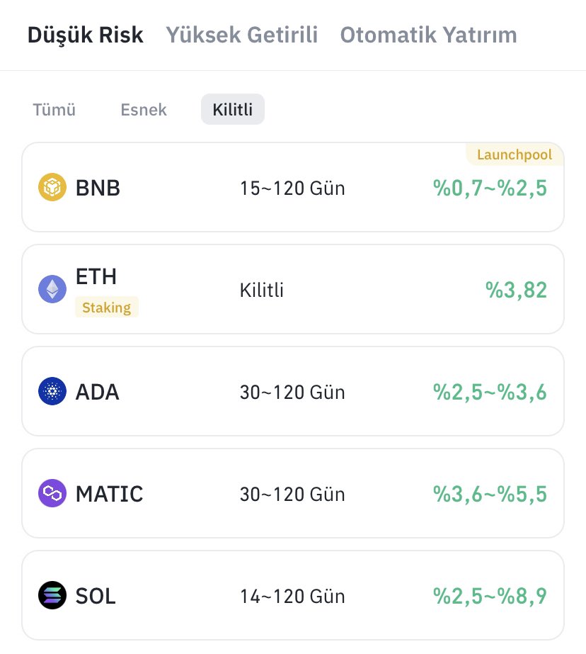 Binance kilitli ürünler nedir; genellikle kullanıcıların belirli bir süre boyunca yatırımlarını kilitlemelerine ve bu süre boyunca kazanç elde etmelerine olanak tanır Binance borsasında $bnb kilitlediğiniz zaman ise tüm LaunchPool’lara katılım olanağı sağlar Launchpad’lerde…