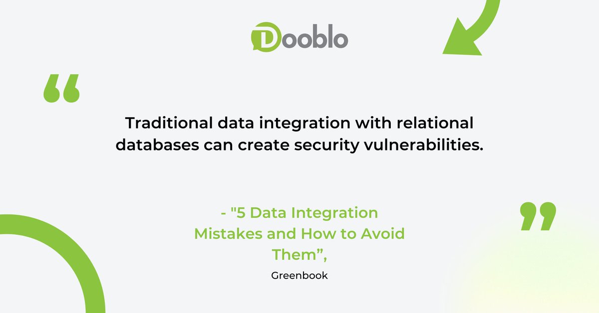Steer clear of common data integration errors that could stunt your business growth! Learn the top mistakes and how to dodge them to improve data quality and security. Read more: greenbook.org/insights/data-…. #DataIntegration #DataQuality #DataSecurity