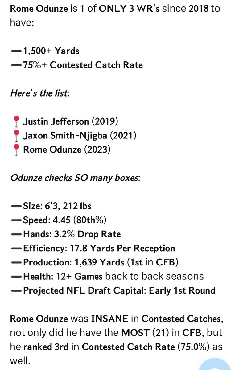 JamesOdunze's tweet photo. The answer is Nothing. 
Rome is the most elite and complete WR in the NFL Draft. Furthermore, he’s the best athlete in college football and was willing to compete at the NFL combine to prove it, just like Randy Moss and Calvin Johnson. https://t.co/8Xvqa0We4H