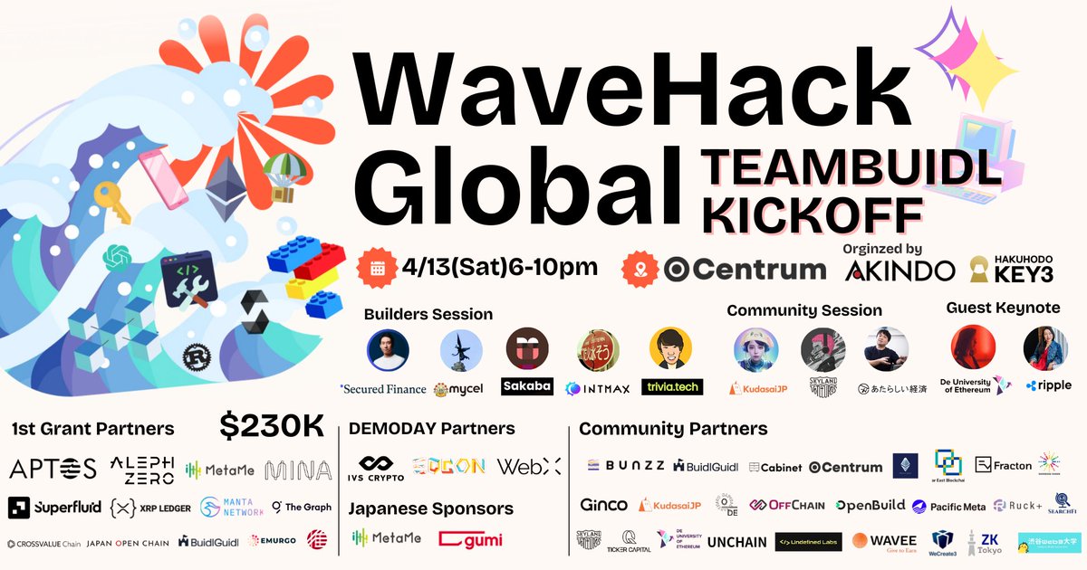 【拡散希望】WaveHack Global第一弾となる助成金パートナーをついに公開！まずは$230K(約3,500万円)を4/13(土)から配布開始していきます🌊🛠

チームビルドキックオフは同日夜に渋谷にて🛎

Day1グローバルで活躍するスピーカー陣も集います、エントリーして参加→prtimes.jp/main/html/rd/p…

#WaveHack