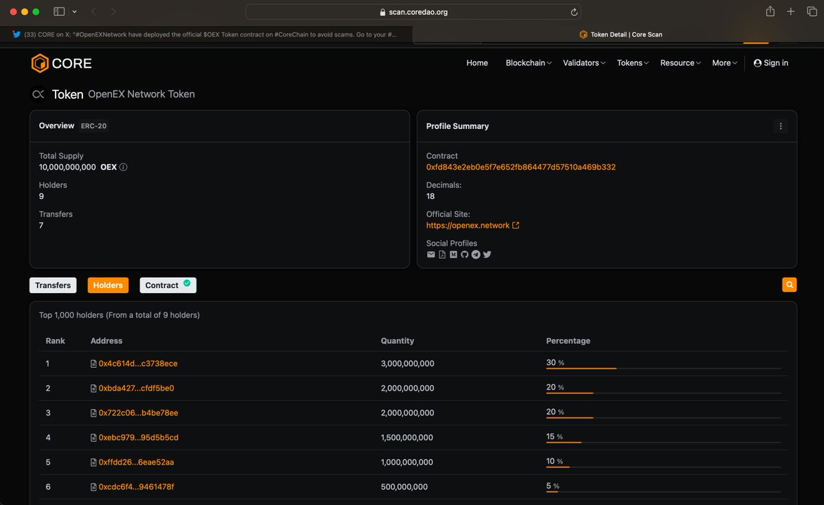 CORE_fan1's tweet image. #OpenEXNetwork have deployed the official $OEX Token contract on  #CoreChain to avoid scams.   

Go to your #Web3 and Import $OEX Contract Adress in $CORE Blockchain. 
👇 
Contract Adress 0xFd843e2eB0E5F7e652fB864477D57510a469b332

check out $OEX distribution addresses on CORE…