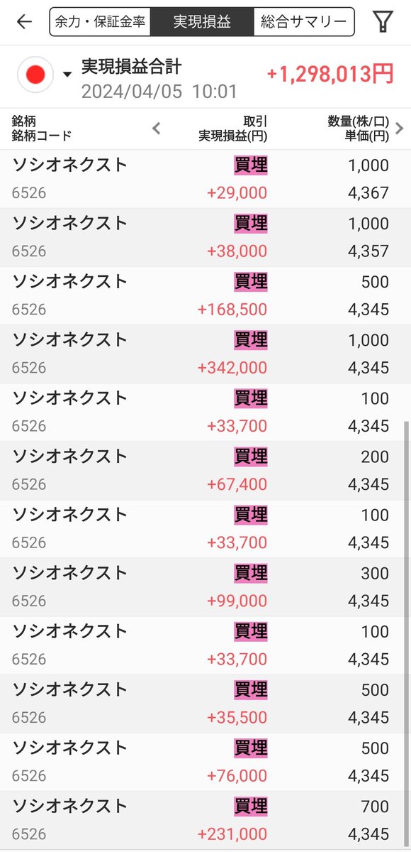 今だから言える！ 昨日ソシオしんどかったぞ！