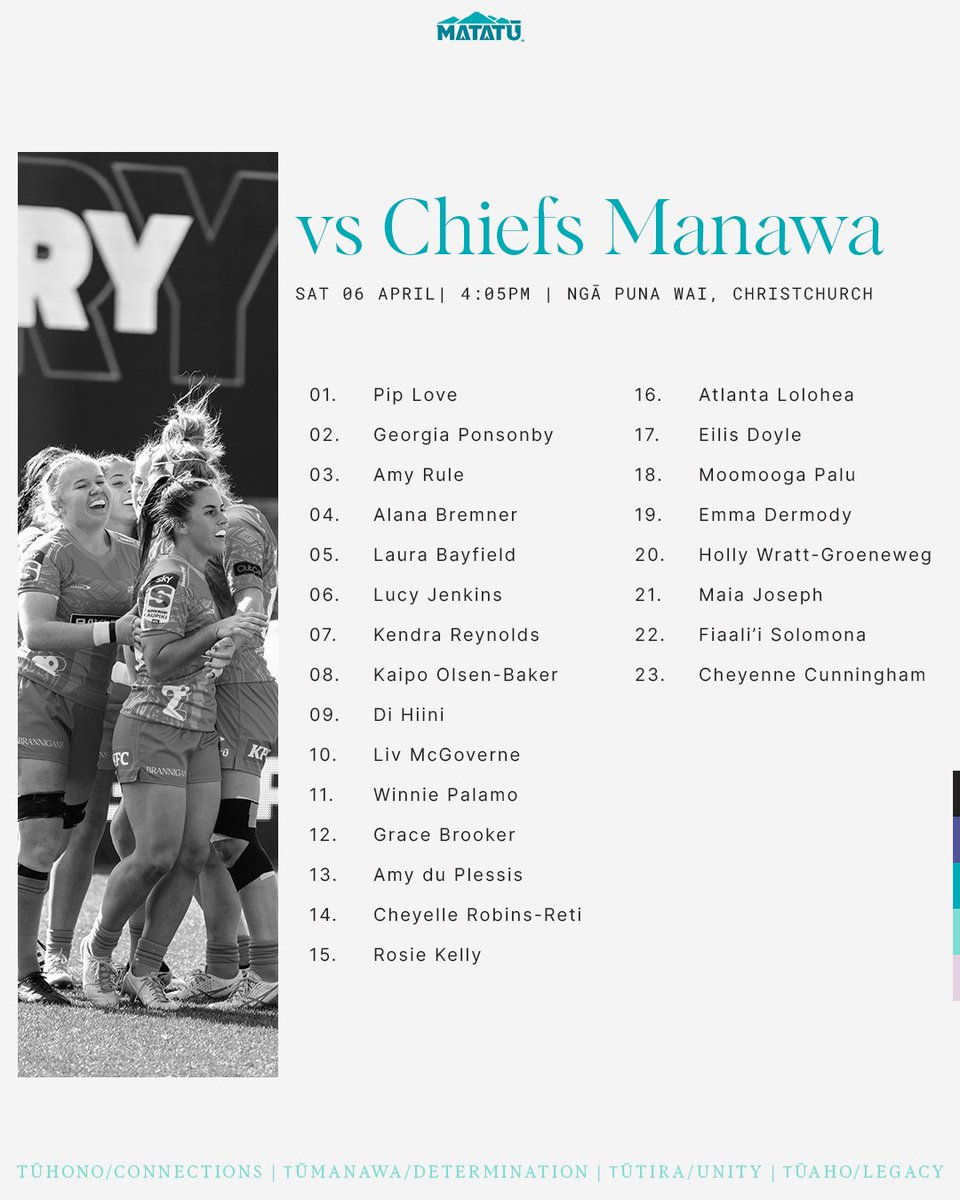 For the final time in 2024, your Matatū squad to take on the Manawa here in Christchurch tomorrow! TICKETS - bit.ly/3U2SJSt
