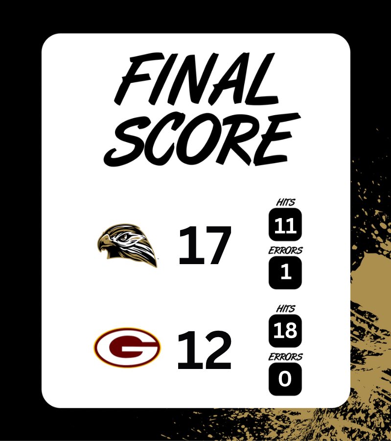 HoraceHawksSB's tweet photo. Hawks start the season 2-0 with a win over Grafton! 🥎 https://t.co/4hSw9V7qjJ