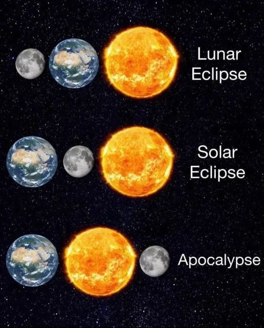 astro_jaz's tweet photo. since the eclipse is happening soon, it’s time to bring this incredible meme back https://t.co/tCN0yEKWLr