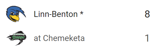 PNW College Baseball Report tweet media