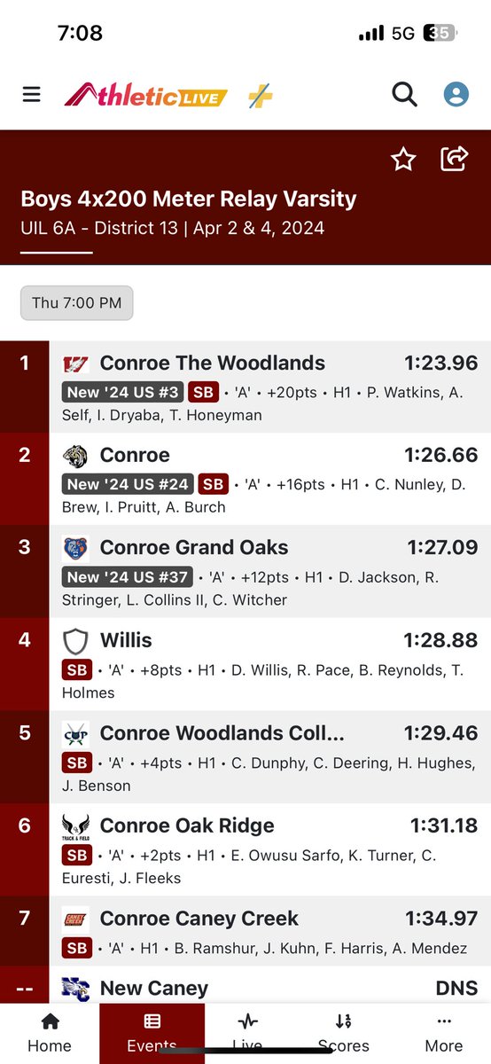 Tyler Honeyman tweet media