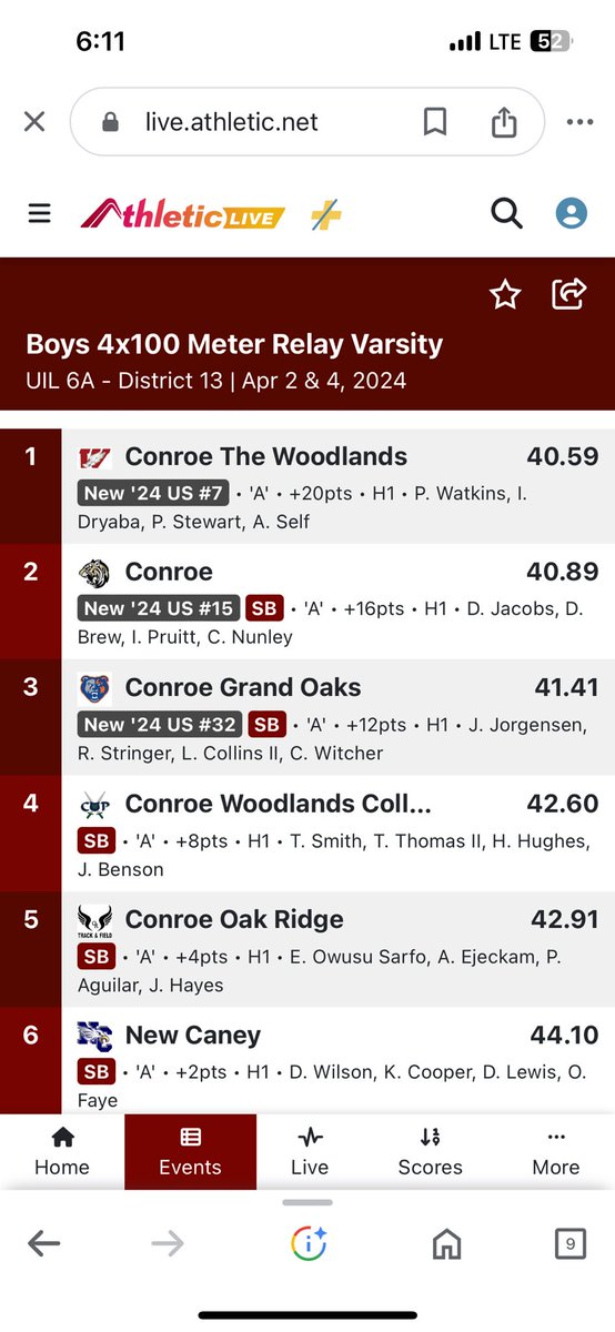 Tyler Honeyman tweet media