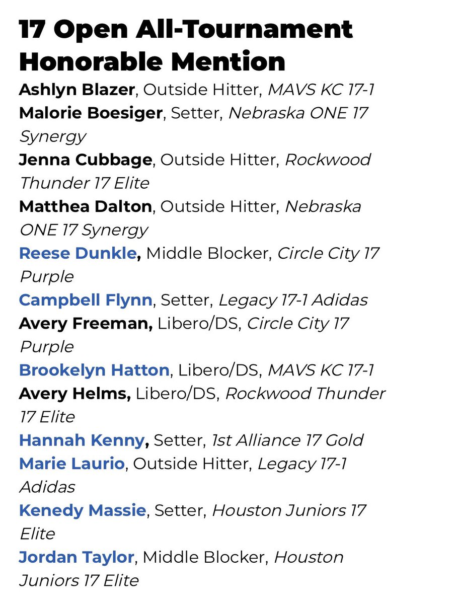 Windy City Tournament teams!
#WCNQ #MAVSKC