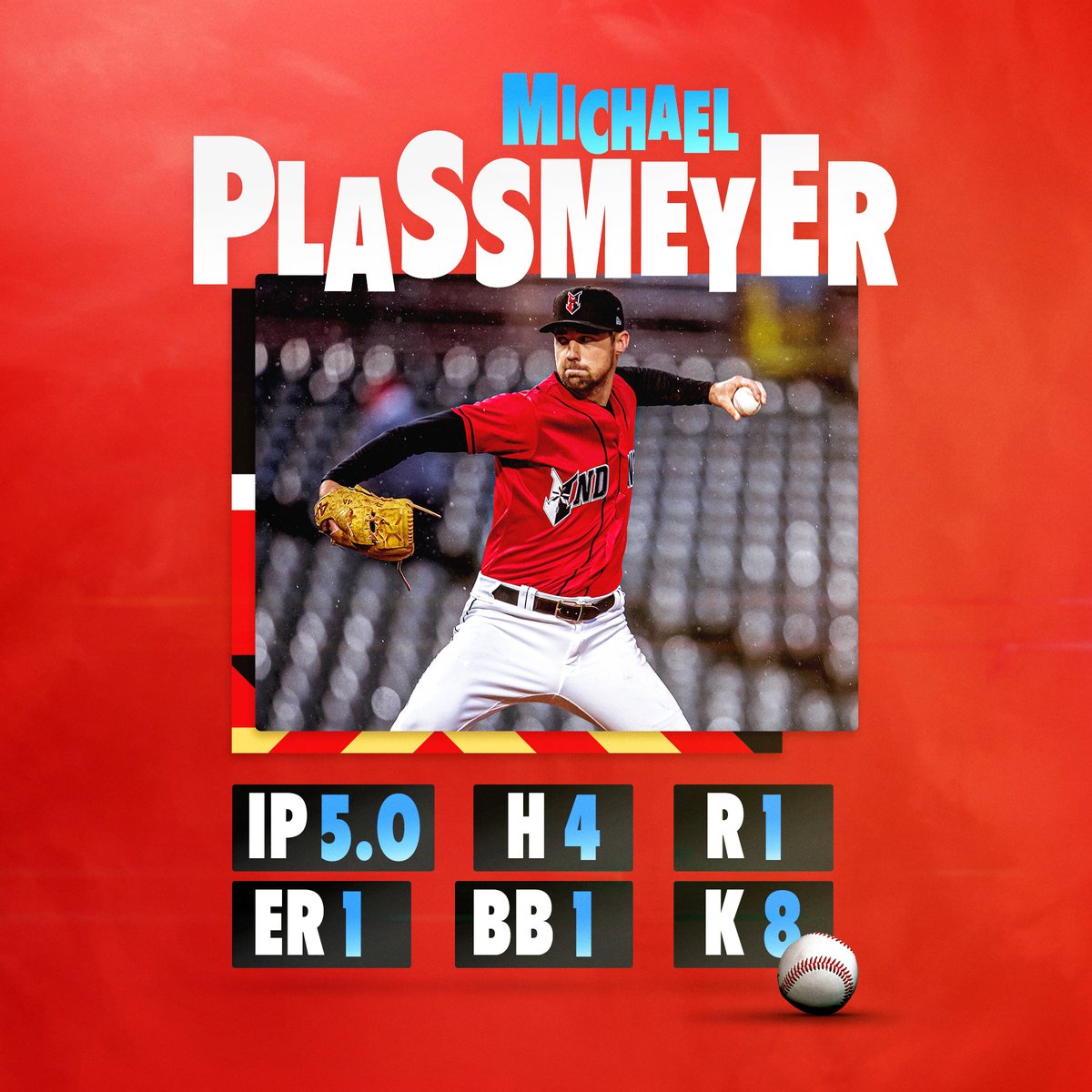 indyindians's tweet photo. Be like Mike. https://t.co/vai0MhXoqv