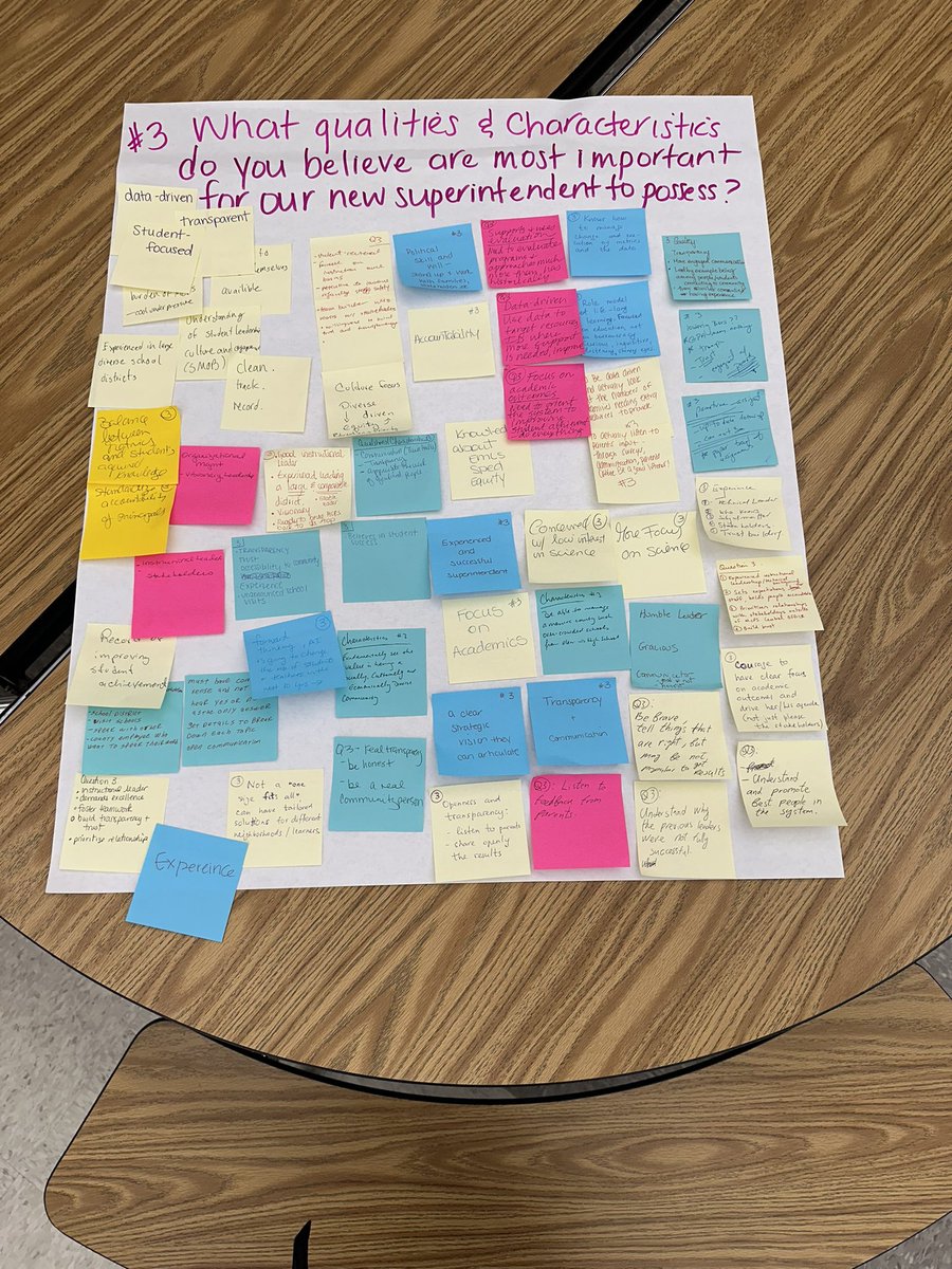 Such valuable conversations happening tonight as MCPS searches for a superintendent. I was so fortunate to attend and listen to what parents, students, community members, and educators are seeking in leadership. Stakeholder input is essential for the Board of Education!