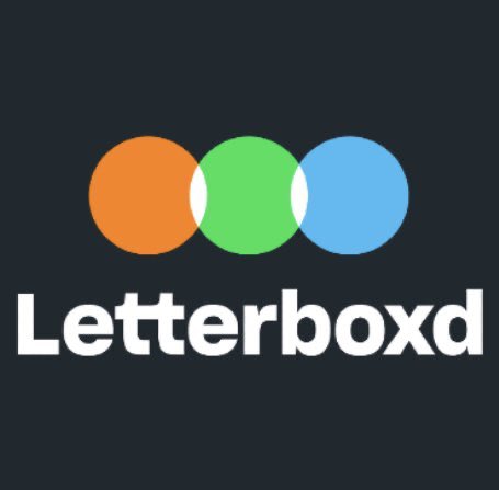 Alright #FilmTwitter drop those Letterboxd links if you’ve got them. It’s time to grow the network!