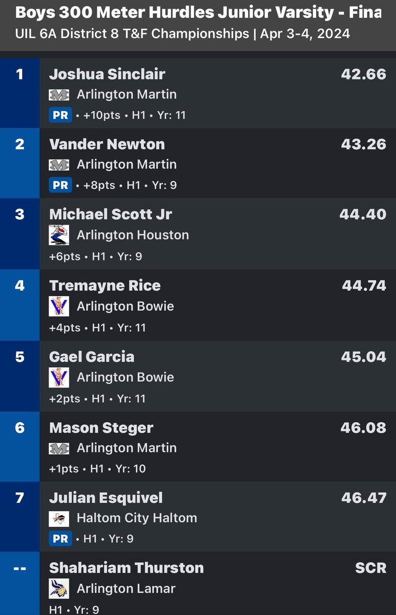 Amy Holland tweet media