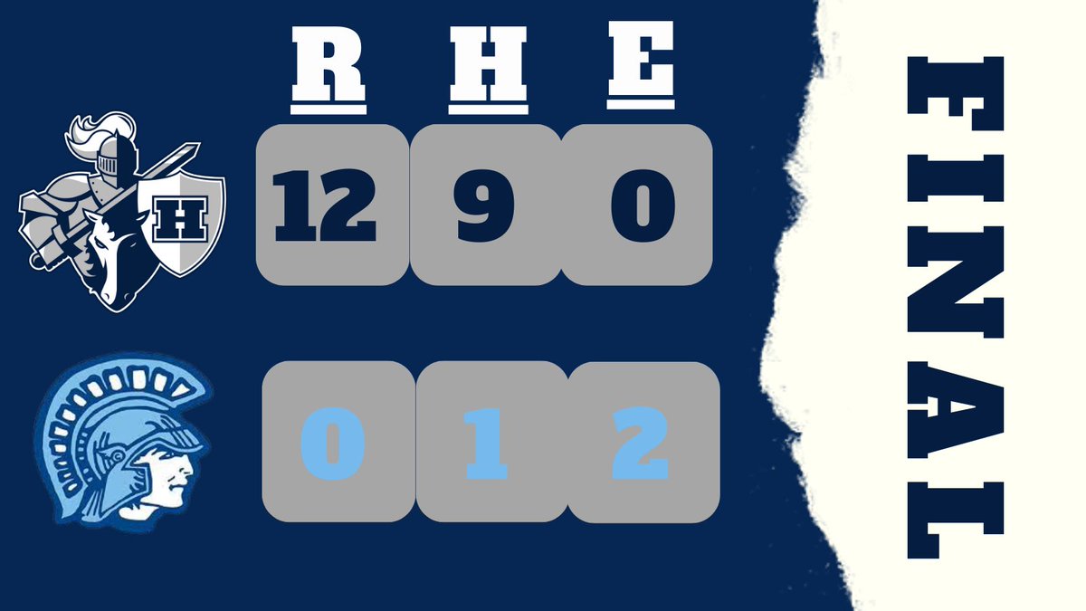 Hud_BaseballWI's tweet image. 