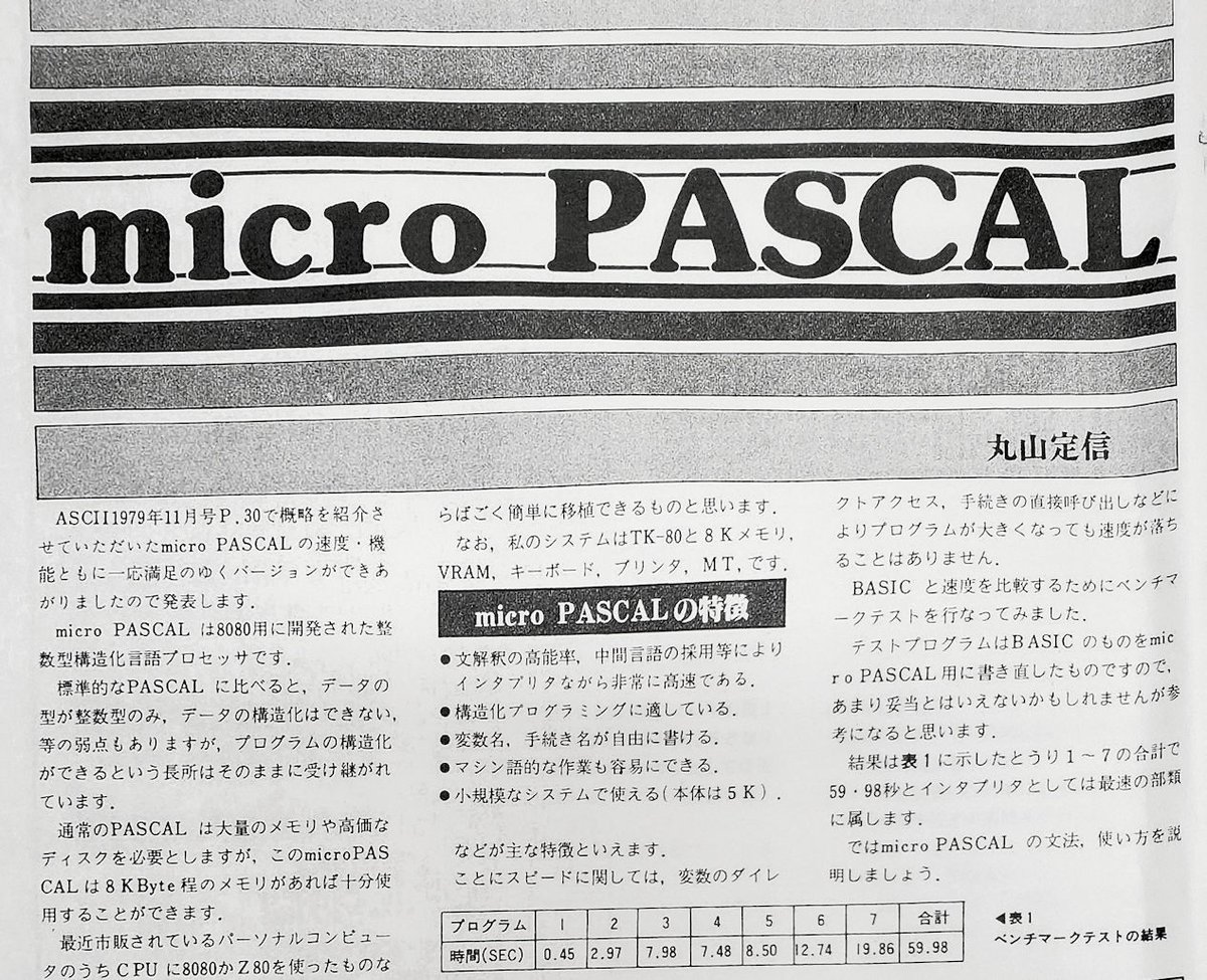#MPZ8085 では、リセットキーを押すことで、UNIMON(Electrelicさん作)モードになります。 USB Type-C(電源も供給,EMUZ80のシリアル接続も可)で PCに接続してシリアル通信で操作します。 #L メニュー表示 #3 プログラム選択 で ASCII誌 1980年1月号～に掲載された micro PASCAL(丸山定信 氏原作)