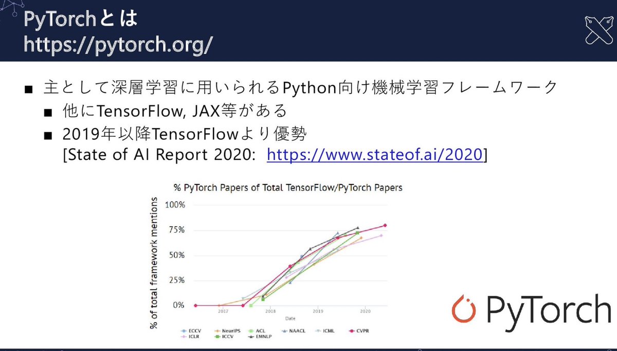 MacopeninSUTABA's tweet photo. 【ChatGPTの活用資料 (慶應)】

プロンプトのコツやプロンプトエンジニアリング、GPTを活用する際の注意点がわかりやすく解説されている。

スライドはこちら👇
https://t.co/vZi2e62j7W https://t.co/K2juxSgXeD