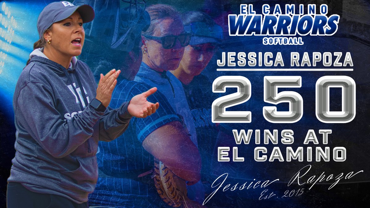 Softball Milestone: Rapoza Nets 250th Victory at El Camino College with Win at Pasadena eccwarriors.com/sports/sball/2… @ECCUnion @3CFCA @3C2Asports @DailyBreezeNews