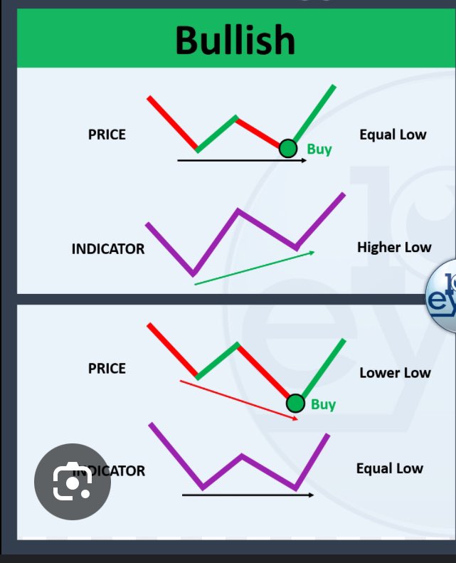 X_WayDYOR's tweet photo. $MEX is useless

Might be nothing 🦁🤡🚨🚨🚨🚨🚨🔥🔥🚨🚨🚨🚨🚨🔥🔥🔥🔥🔥🚨🔥🔥

@MultiversX 

@PulsarTransfer send 250 $ROAR to 200 retweets https://t.co/NrRAap15q3
